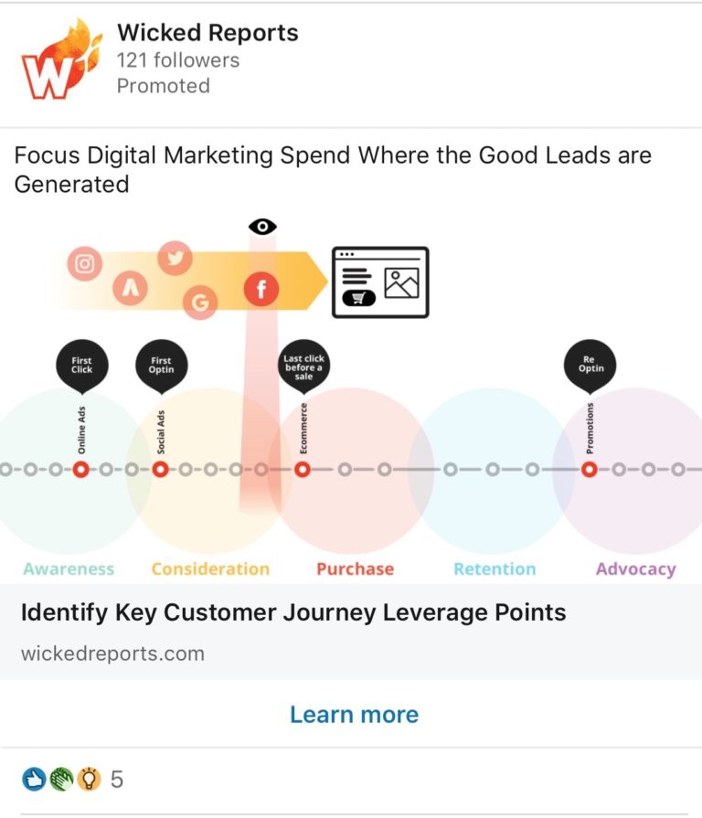 linked in ad examples linked in ad examples
